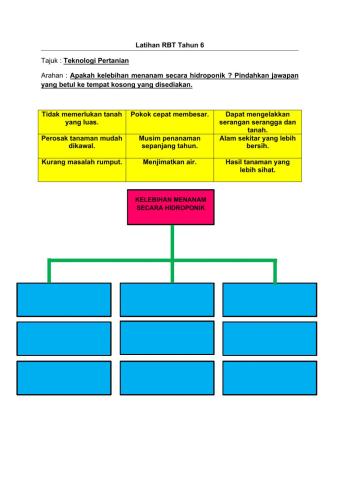 Unit 3 : teknologi pertanian