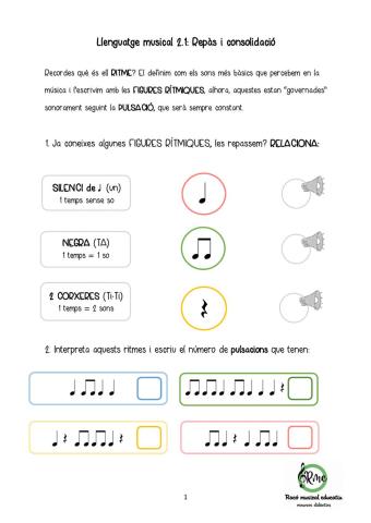 Llenguatge musical 2.1 Repàs i consolidació