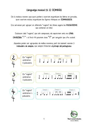 Llenguatge musical 2.5 COMPÀS