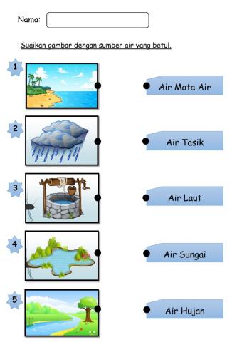 PSSAS Tahun 4 : Sumber Air