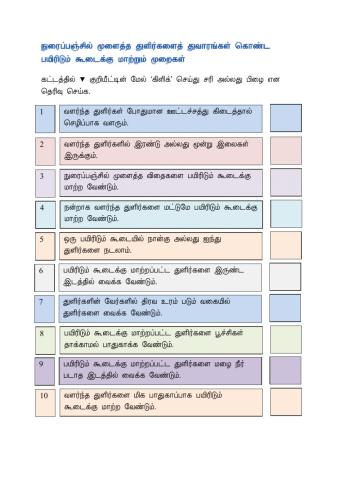 துளிர்களை மாற்றும் முறை