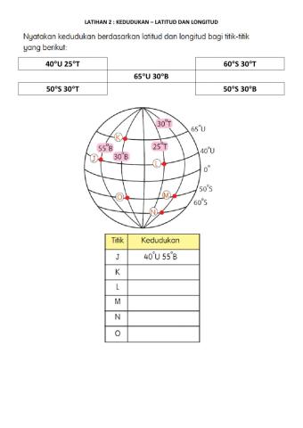 Geo-Kedudukan 2