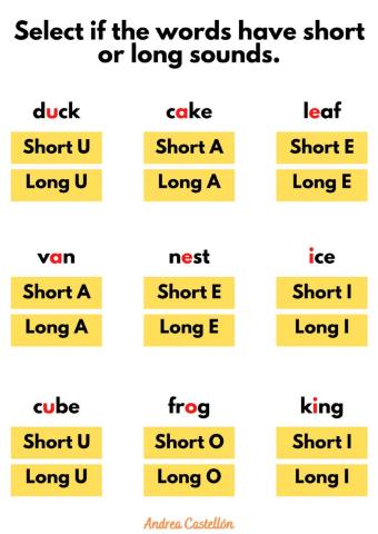 Vowels Sounds