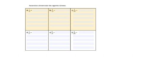 Atividade sobre radiciando os denominadores