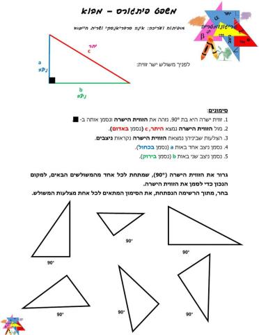 משפט פיתגורס - מבוא