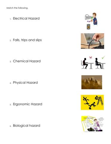 Types of hazard