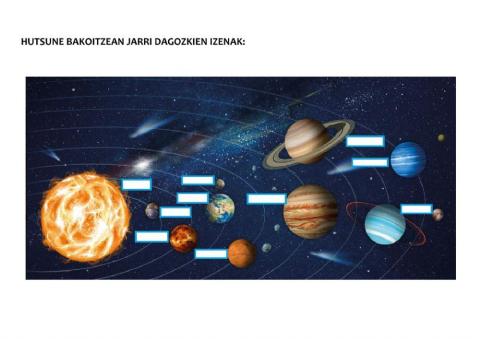 Eguzki-sistemako planetak