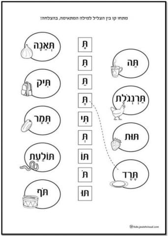 אותיות וניקוד - ת