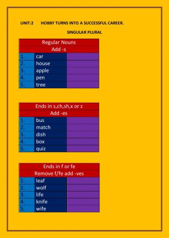 Hobby Turns Into A Successful Career Singular Plural