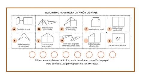 Ordenar el algoritmo con los pasos correctos