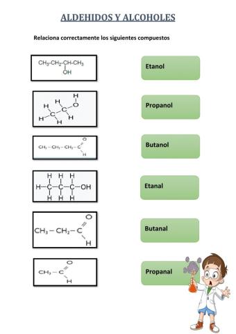 Alcoholes  y Aldehídos