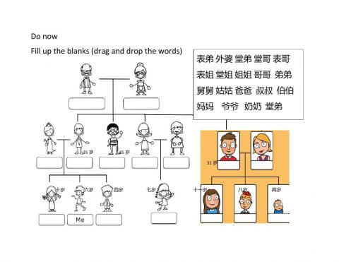 Mandarin family(ext)