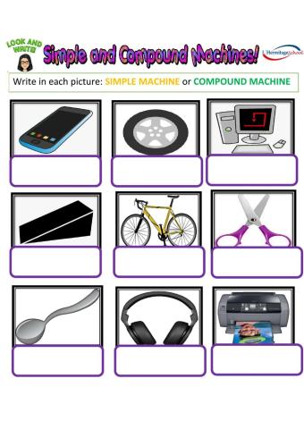 Simple and compound machines