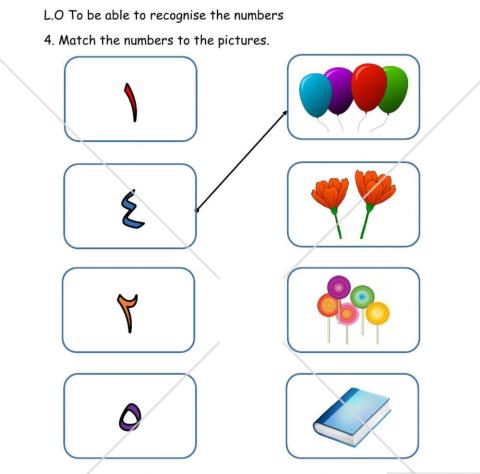 Arabic numbers