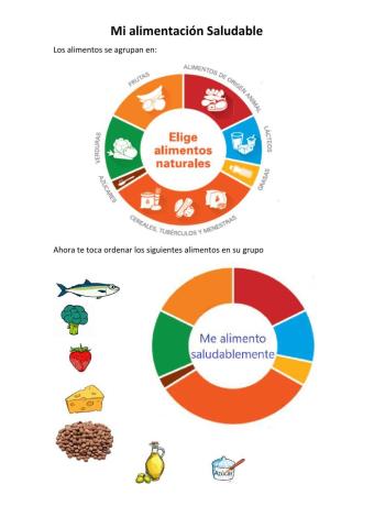 Los alimentos saludables