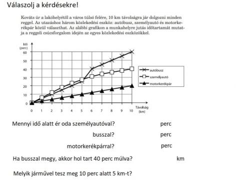 Diagram2