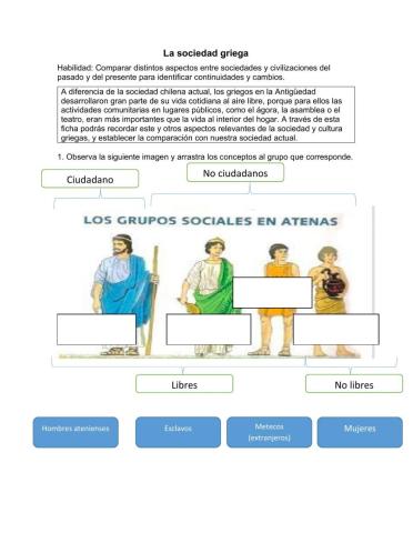 Sociedad y familia griega