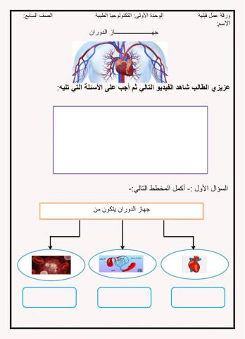 ورقة عمل قبلية