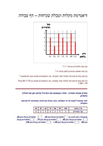 דיאגרמת מקלות וטבלת שכיחות