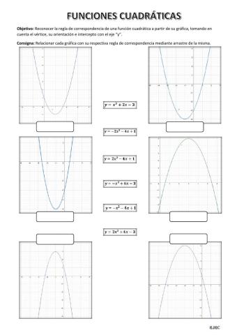 Funciones cuadráticas