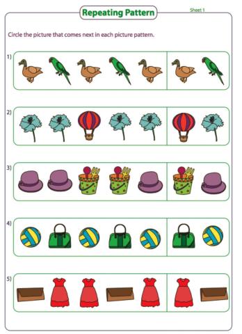 Grade 3 repeated pattern