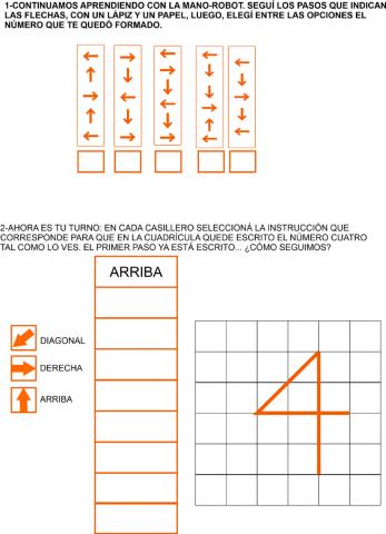 Escribimos con la mano robot