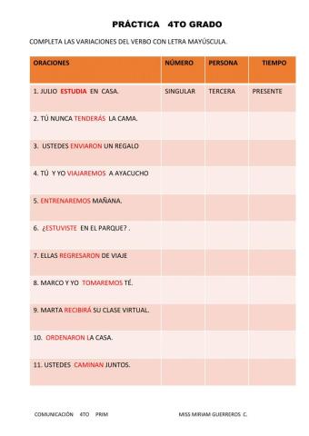 Variaciones gramaticales  del verbo