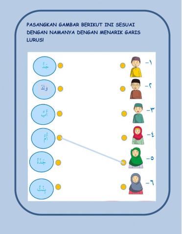 Latihan 1 keluargaku (bahasa arab)