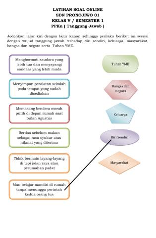 Latihan Menjodohkan Tanggung Jawab