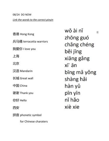 Mandarin pinyin