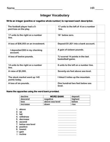 Integer Vocabulary