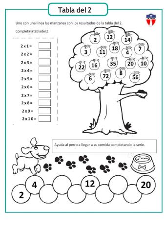 Multiplicación x 2