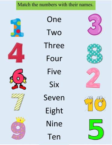 Numbers from 1 to 10