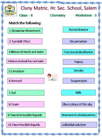 Class 8 Chemistry worksheet- 5