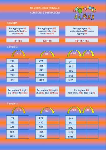 Calcolo mentale:addizioni e sottrazioni