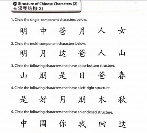 Character structures