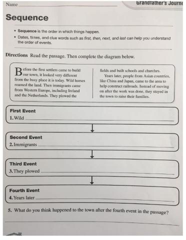 Sequence 4th grade