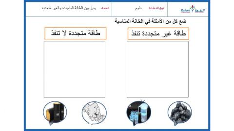 تطبيقات عن الطاقة