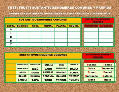 Sustantivos-nombres comunes y propios