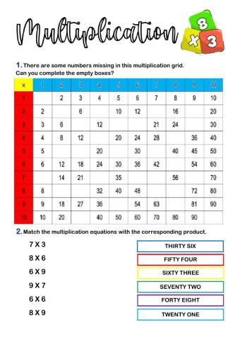 Multiplication