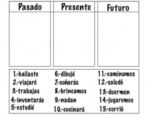 Verbos en pasado presente y futuro