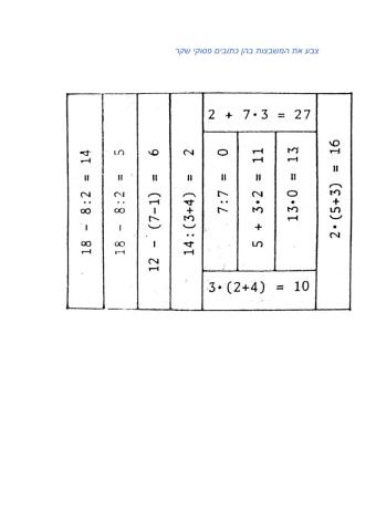 חזרה תחילת שנה כיתה ז