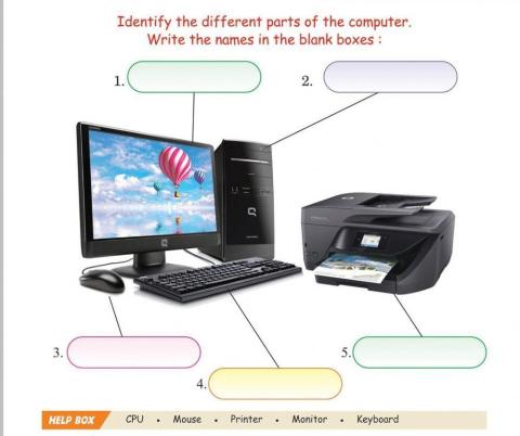 Parts of computer