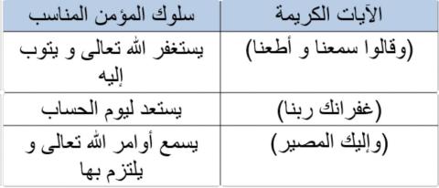 سورة البقرة