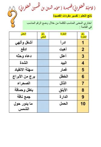 مفردات قصيدة الطغرائي