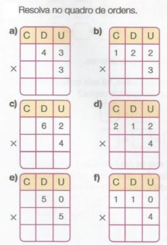 Multiplicação