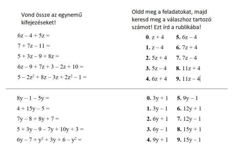 Algebrai kifejezések összevonása