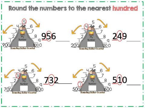 Rounding to the nearest hundred