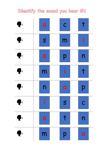 Identifying phonemes