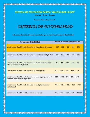 Criterios de divisibilidad